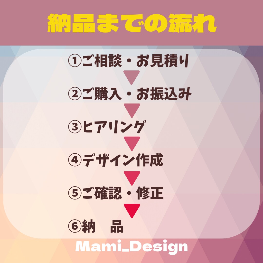 SNSの画像作成☆あなたの負担減らします 見やすい、SNSの画像作成致します。 イメージ9