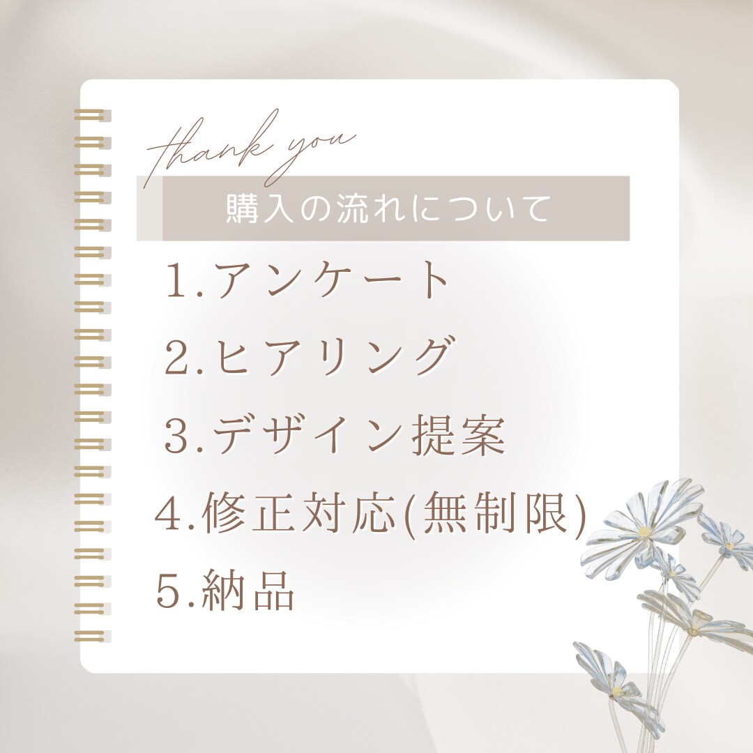 AI画像生成できます AI画像５点で【￥5,000】 イメージ2