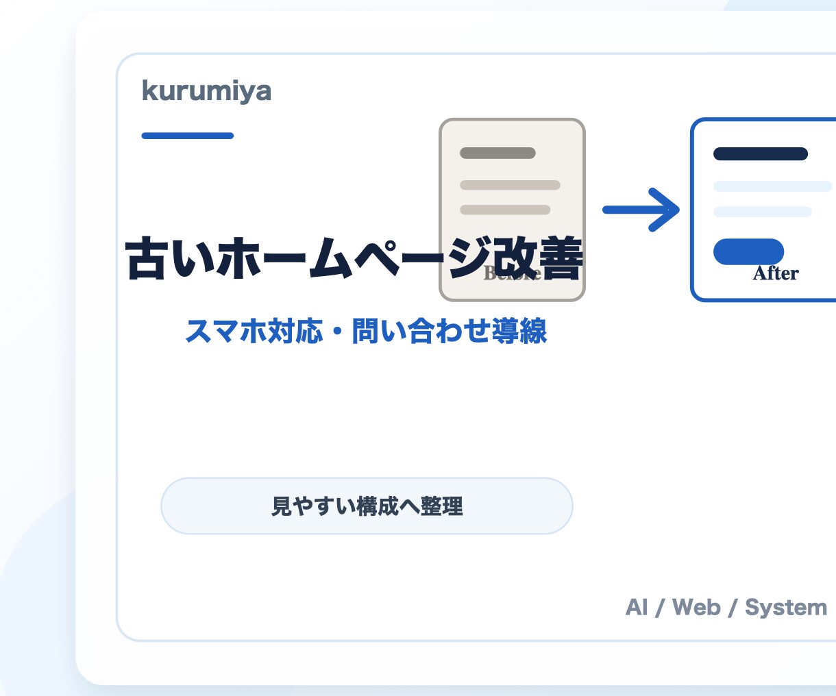 ホームページを改善します 古いサイトを見やすく整理・改善 イメージ1