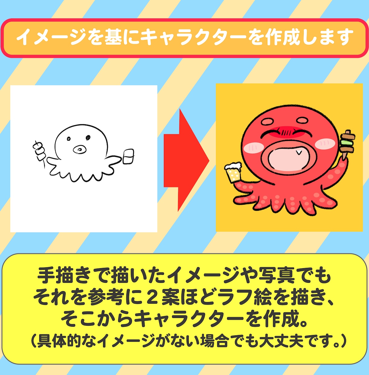 印象に残るオリジナルキャラクターを丁寧にお描きます 「伝わる」「愛される」キャラを一緒に作りませんか？ イメージ4
