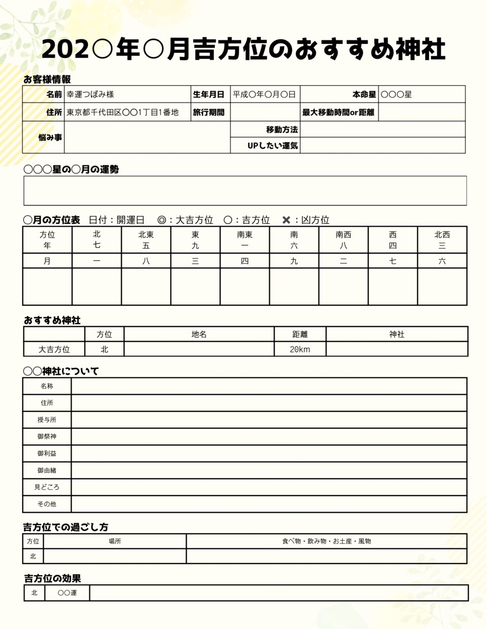 神社1社&詳細+希望月吉方位・開運日お伝えします 神社×吉方取りの方位鑑定書　あなたに合った神社を提案します イメージ3
