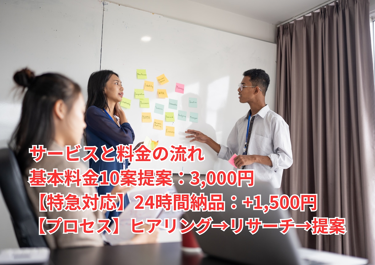 商品のネーミング案を10案提案します ターゲットに響くキャッチコピーをリサーチします イメージ3