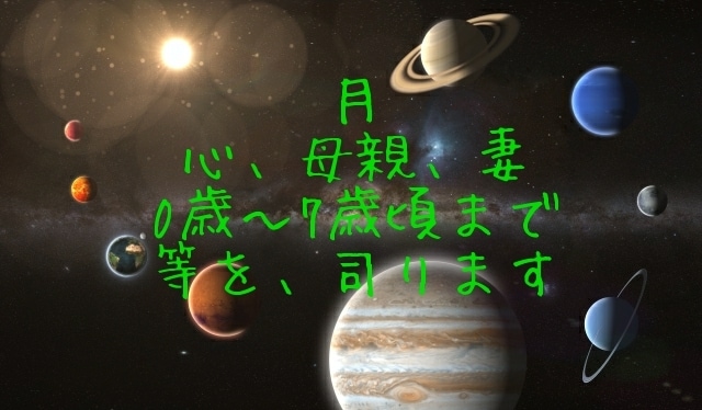 私の仕事、夢は向いてる？あなたの疑問にお答えします 西洋占星術【出生時間を母子手帳で調べた上でお申し込み下さい】 イメージ7