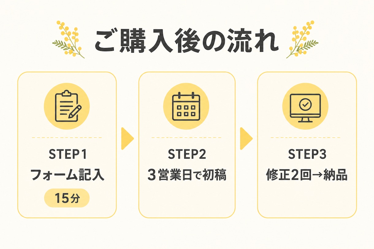 LP制作｜サロン専門・予約導線つきで作ります 実績作り期間・先着3名19,000円｜フォーム記入だけで完結 イメージ2