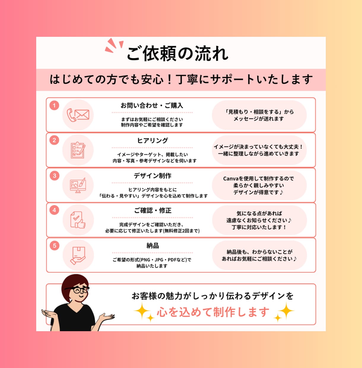 伝わるインスタ投稿画像Canvaで丁寧に作成します 店舗・個人事業主向け｜お店や商品の魅力を引き出す画像を制作! イメージ4