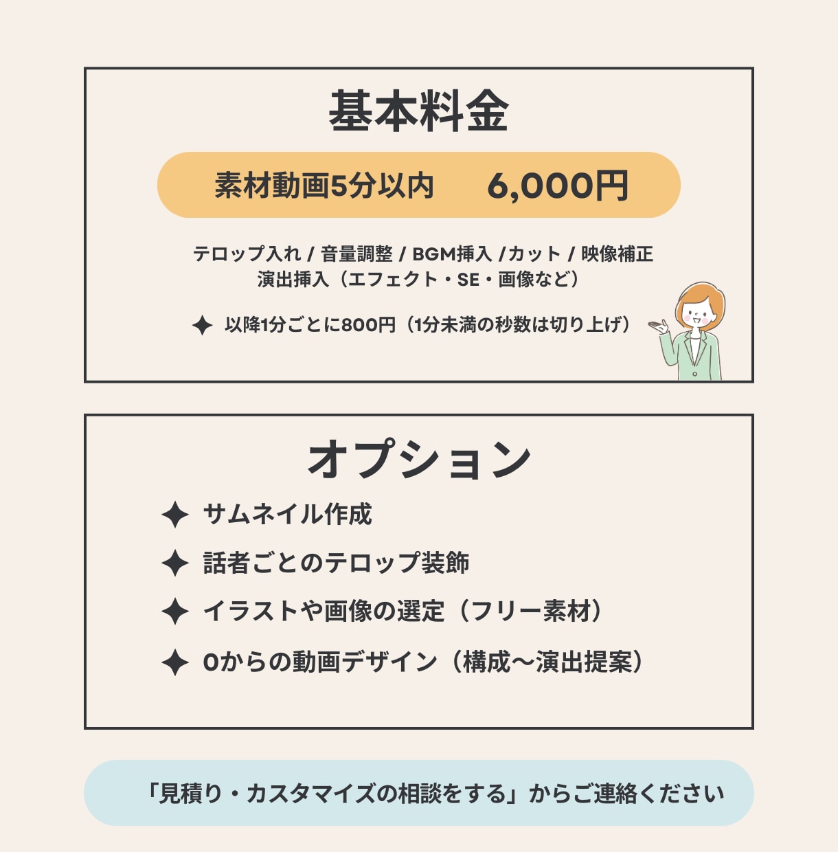 解説系・ビジネス系・商品紹介などの動画編集します 編集作業が苦手・面倒な方！YouTube動画編集承ります！ イメージ2