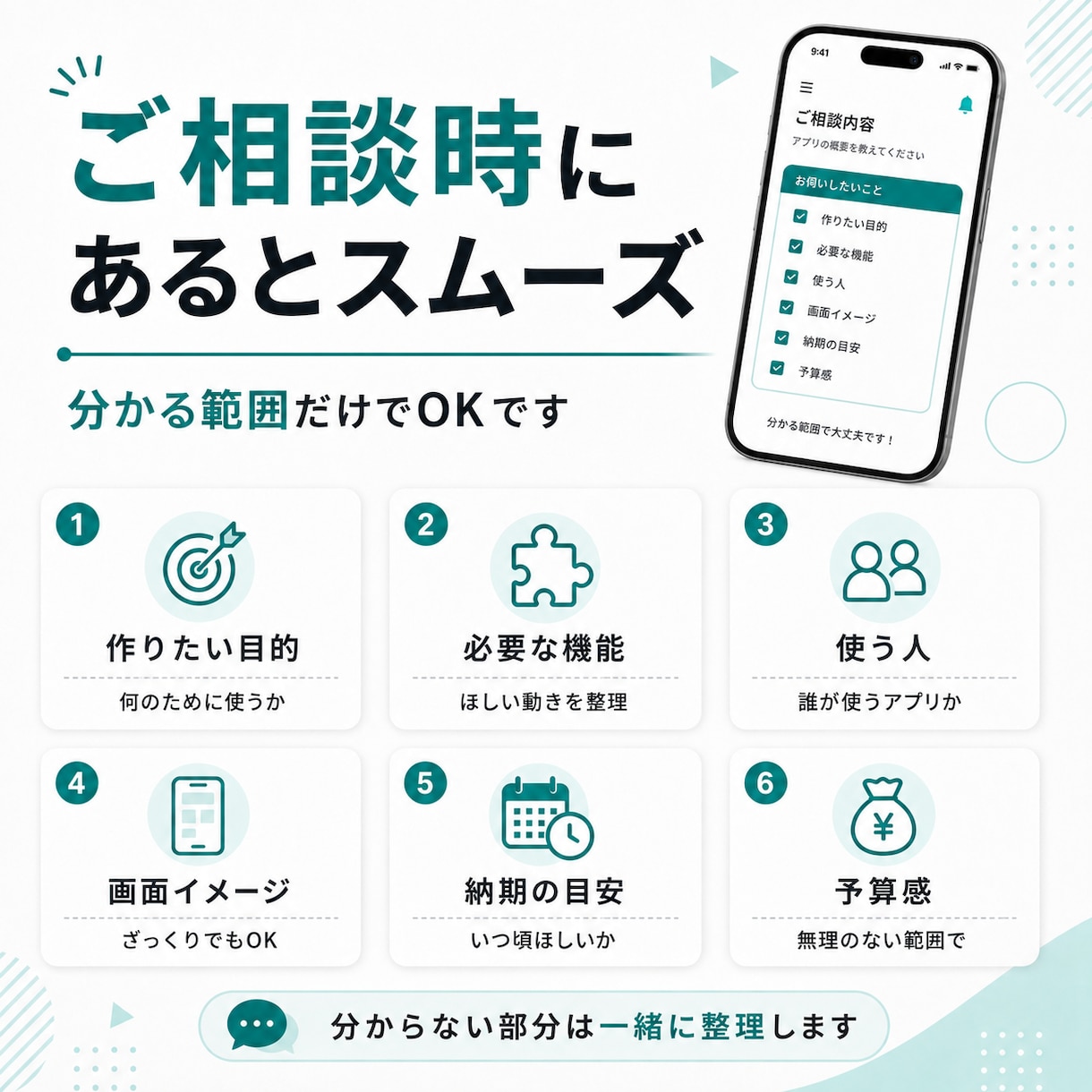 Android・Webの小規模アプリを開発します 初めての方も相談しながらアプリを形にします イメージ8