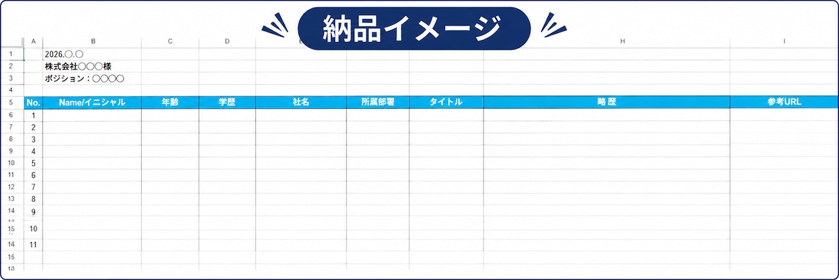 エグゼクティブサーチ経験者が人材リサーチします 候補者サーチをお手伝いします！ イメージ2