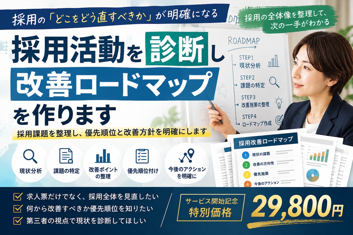 採用活動を診断し、改善ロードマップを作ります 採用課題を整理し、優先順位と改善方針を明確にします イメージ1