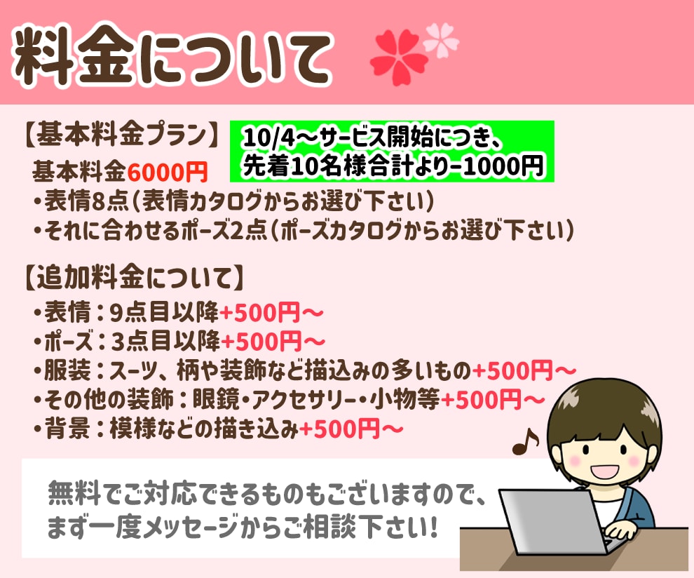 商用可♬使い勝手の良い表情8点セット作成いたします ブログ・画像・動画に！ただいま先着10名様のみ特別割引価格☆ イメージ10