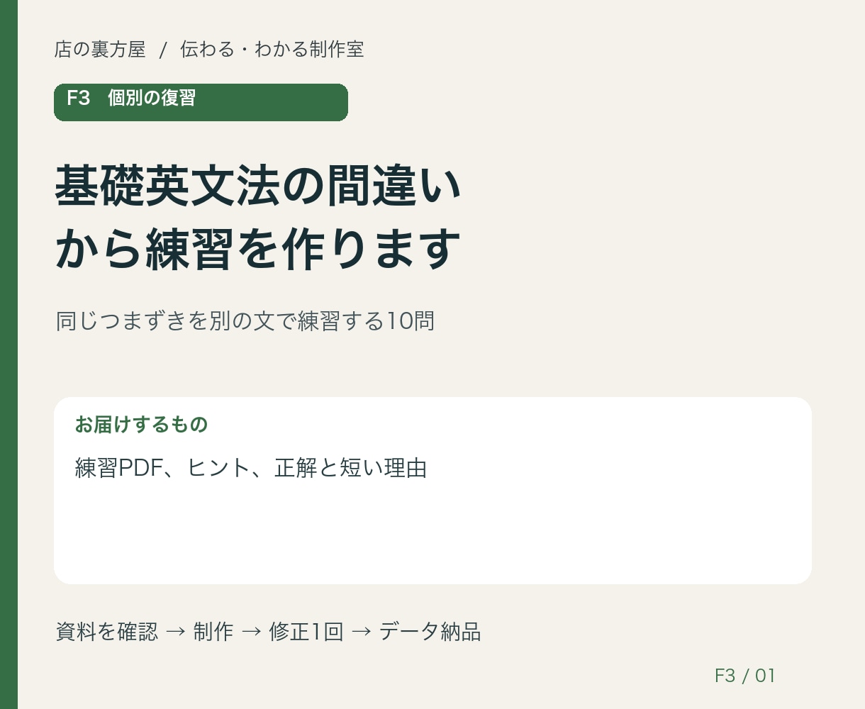 基礎英文法の間違いから練習を作ります 同じつまずきを別の文で練習する10問 イメージ1