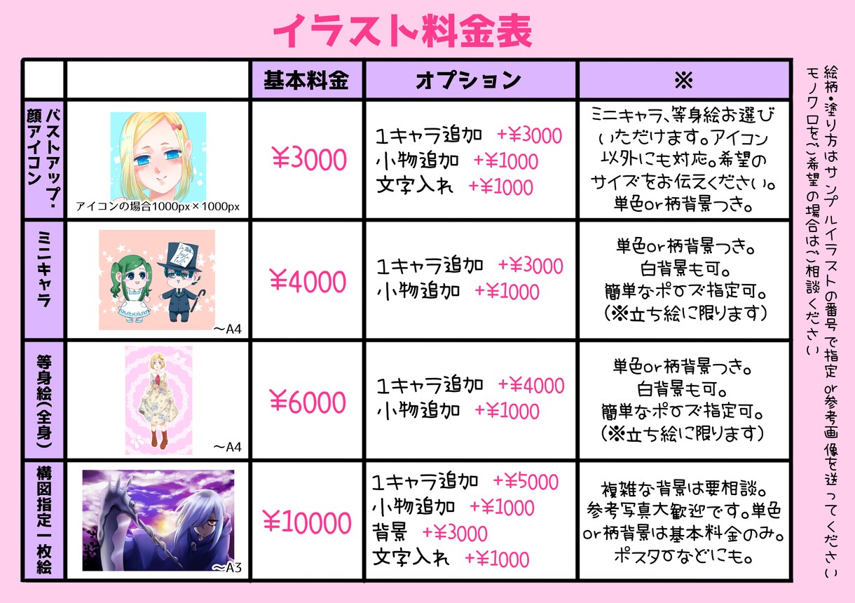 いろいろなテイストのイラスト描きます 絵柄も塗りもお好みと用途に合わせて。 イメージ2