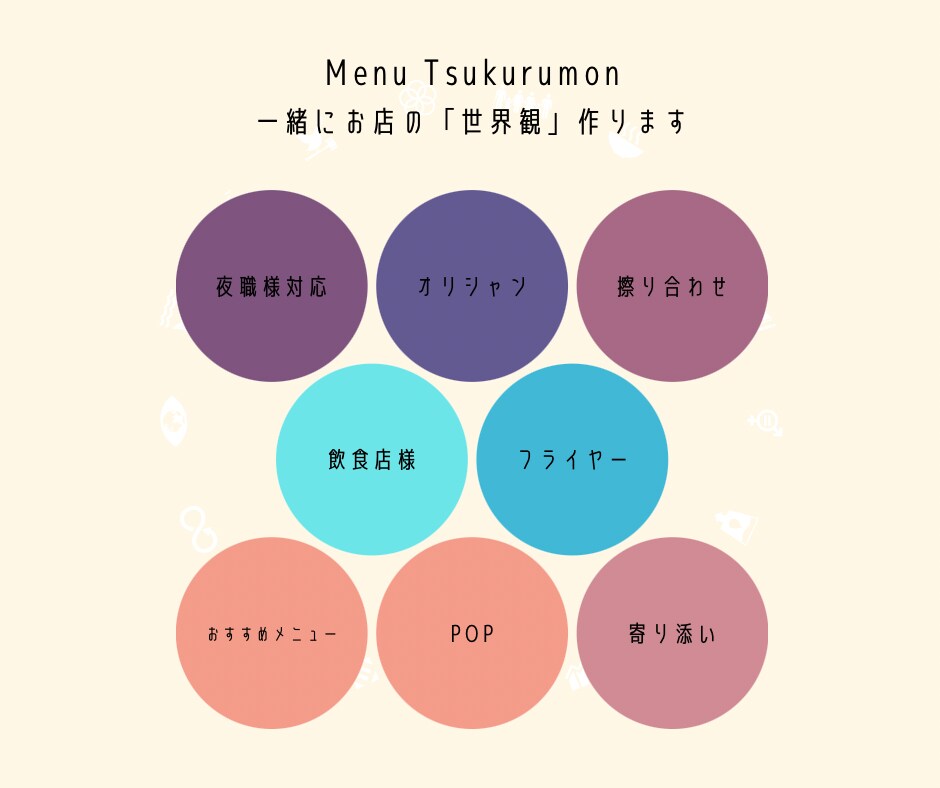 一緒にメニュー・名刺・フライヤー制作します お店の雰囲気やイベントの空気感を汲み取ってデザインします イメージ1