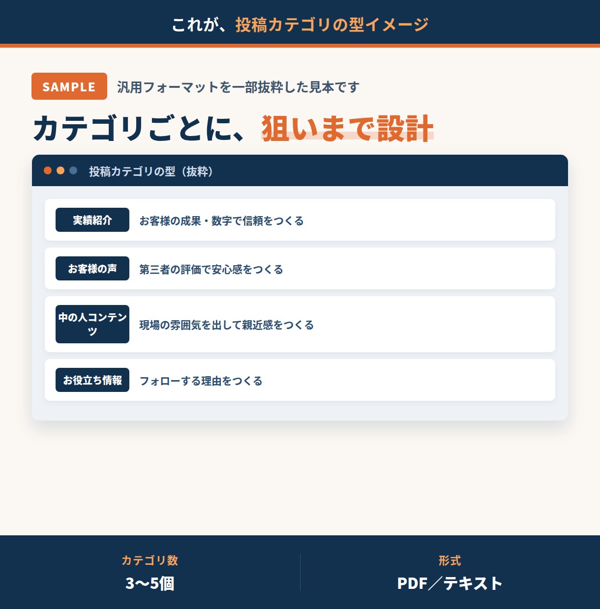 SNS運用ネタ切れ属人化、AIで回る仕組みにします 一人でも150名でも回る仕組みを設計します イメージ4