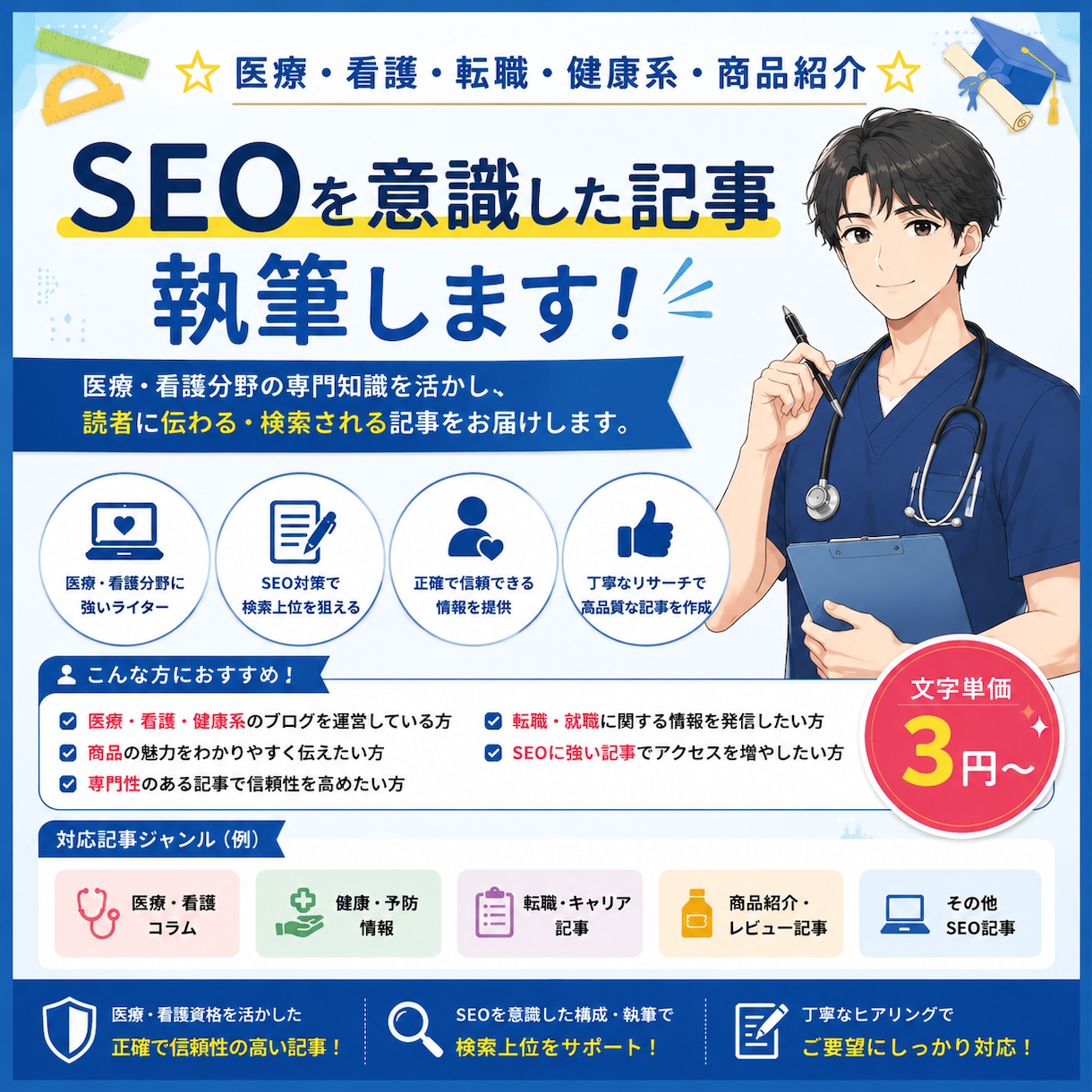 現役看護師ライターがSEOを意識した記事作成します 医療・健康、商品紹介、転職、施設紹介のSEO記事が得意です！ イメージ1
