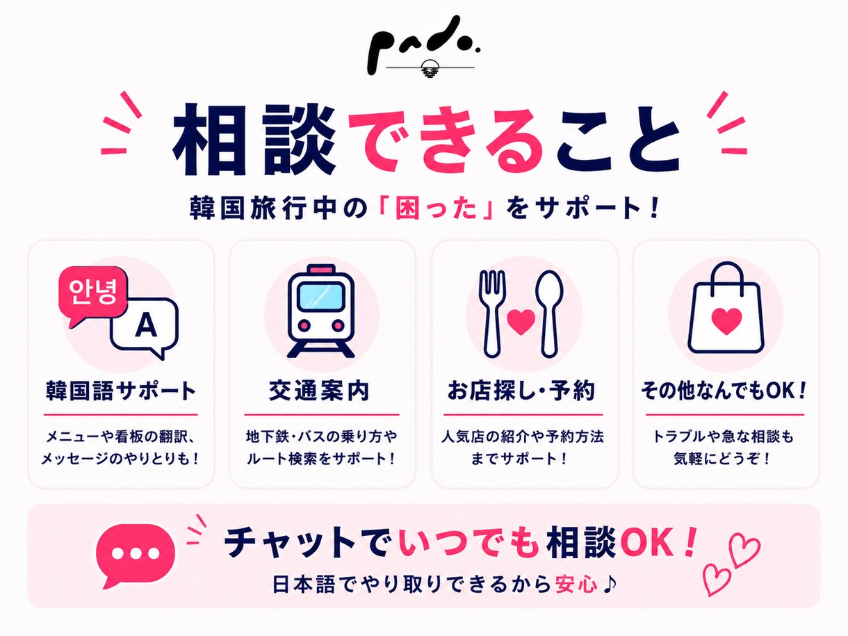 韓国旅行中の困ったを3日間チャットでサポートします 韓国語の翻訳・交通・お店・現地での疑問を日本語で気軽に相談！ イメージ3
