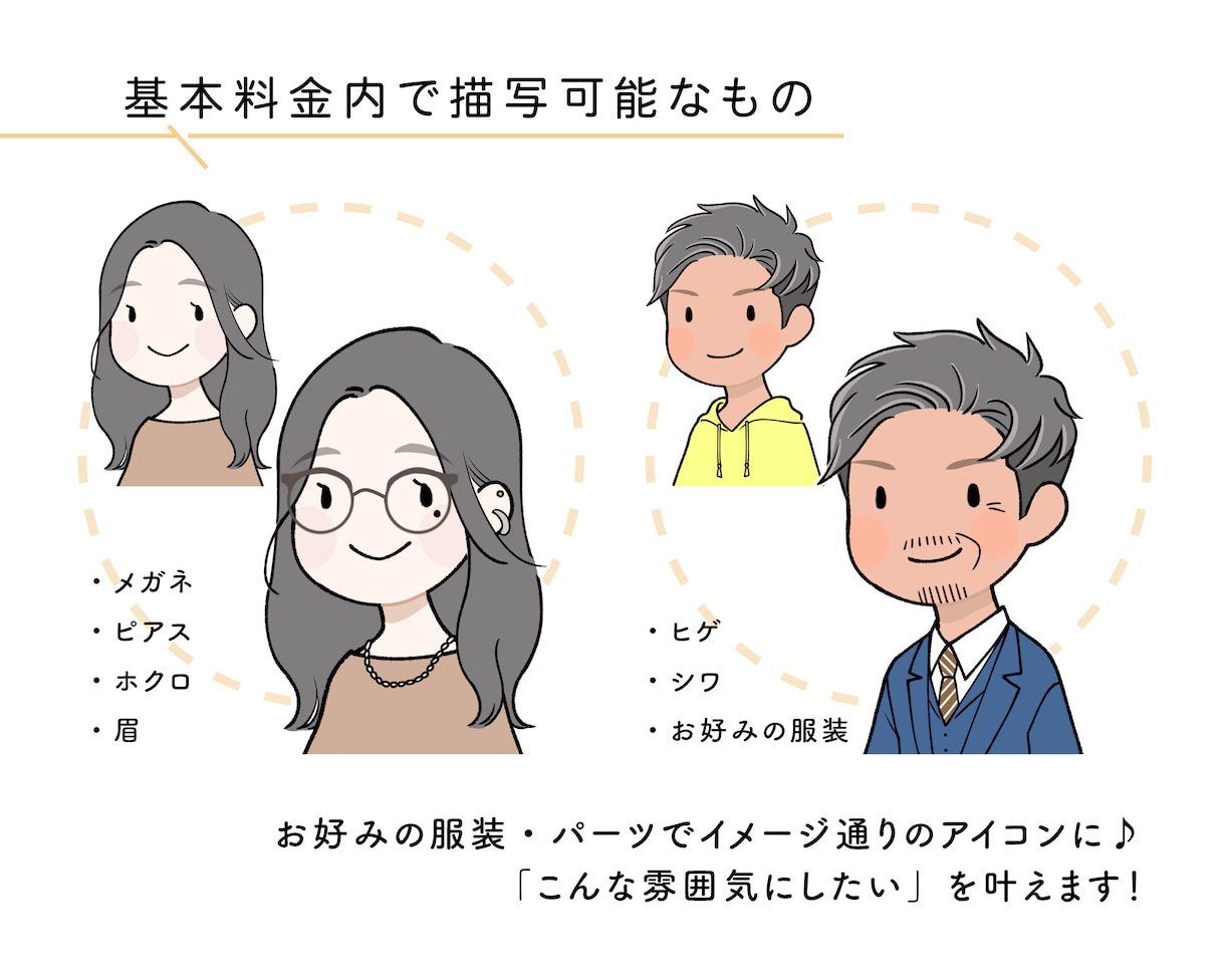 ゆるっとかわいい◎シンプルアイコンを描きます こだわりをギュッとつめたイラストでSNSやブログを印象的に！ イメージ5