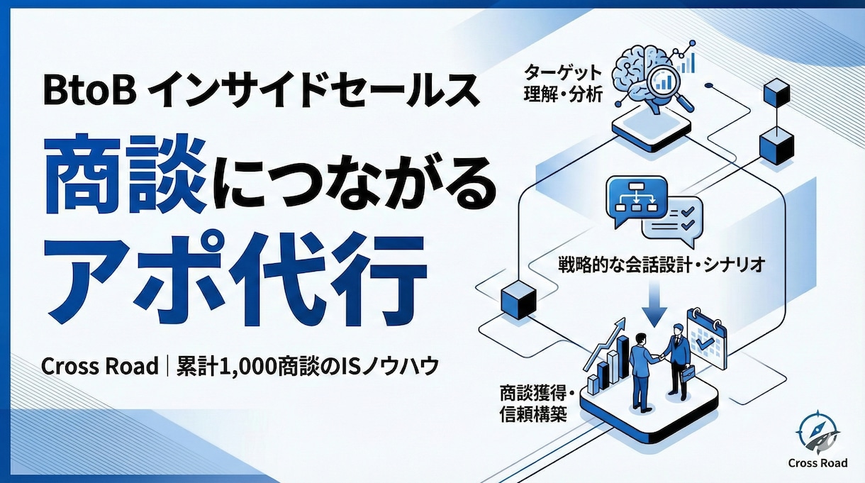 成果が出るアポ代行｜法人営業に強いアポ取りします 商談化するアポを創る、実働型インサイドセールス イメージ1