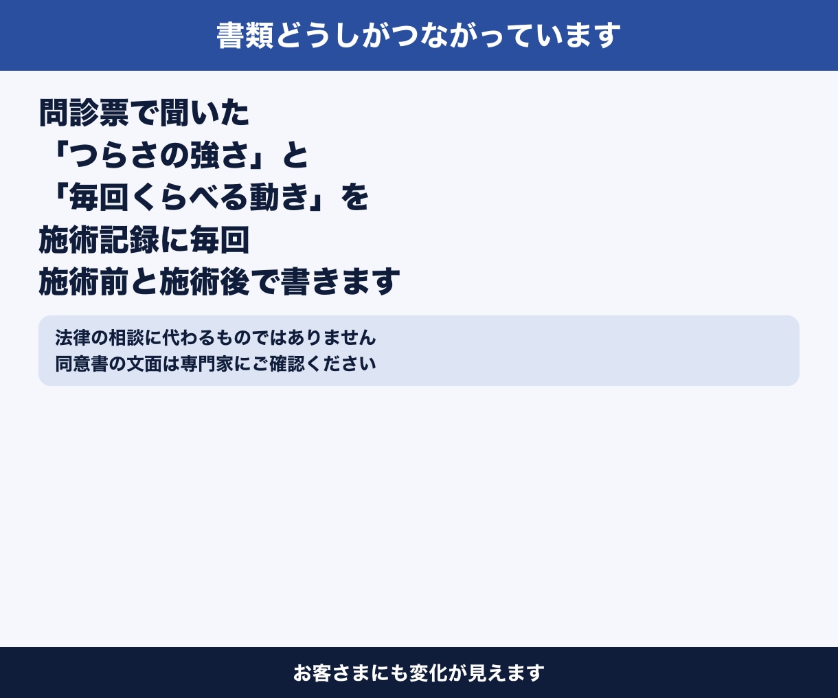 整体院の問診票・同意書・施術記録を提供します 院名を書き換えて、そのまま印刷して使えます イメージ4