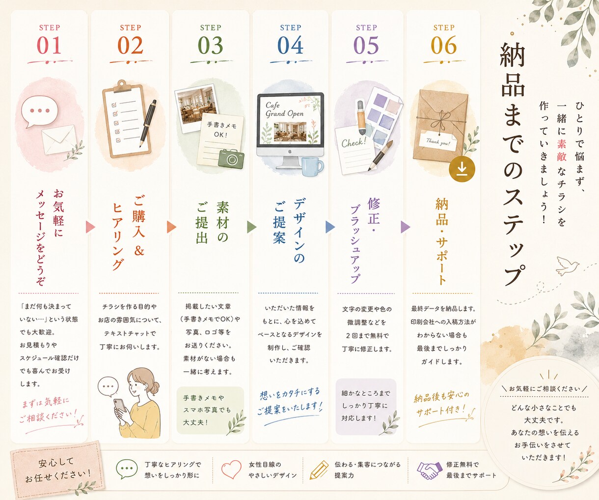 プロがお店のチラシデザインを制作・作成します 店舗向けおしゃれなフライヤーカフェやジム等、幅広い業種に対応 イメージ7