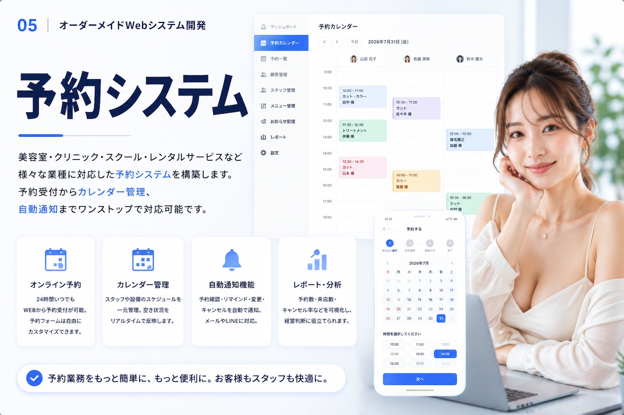 理想を叶えるWebシステムを開発します 企画・設計・開発まで安心サポート イメージ5