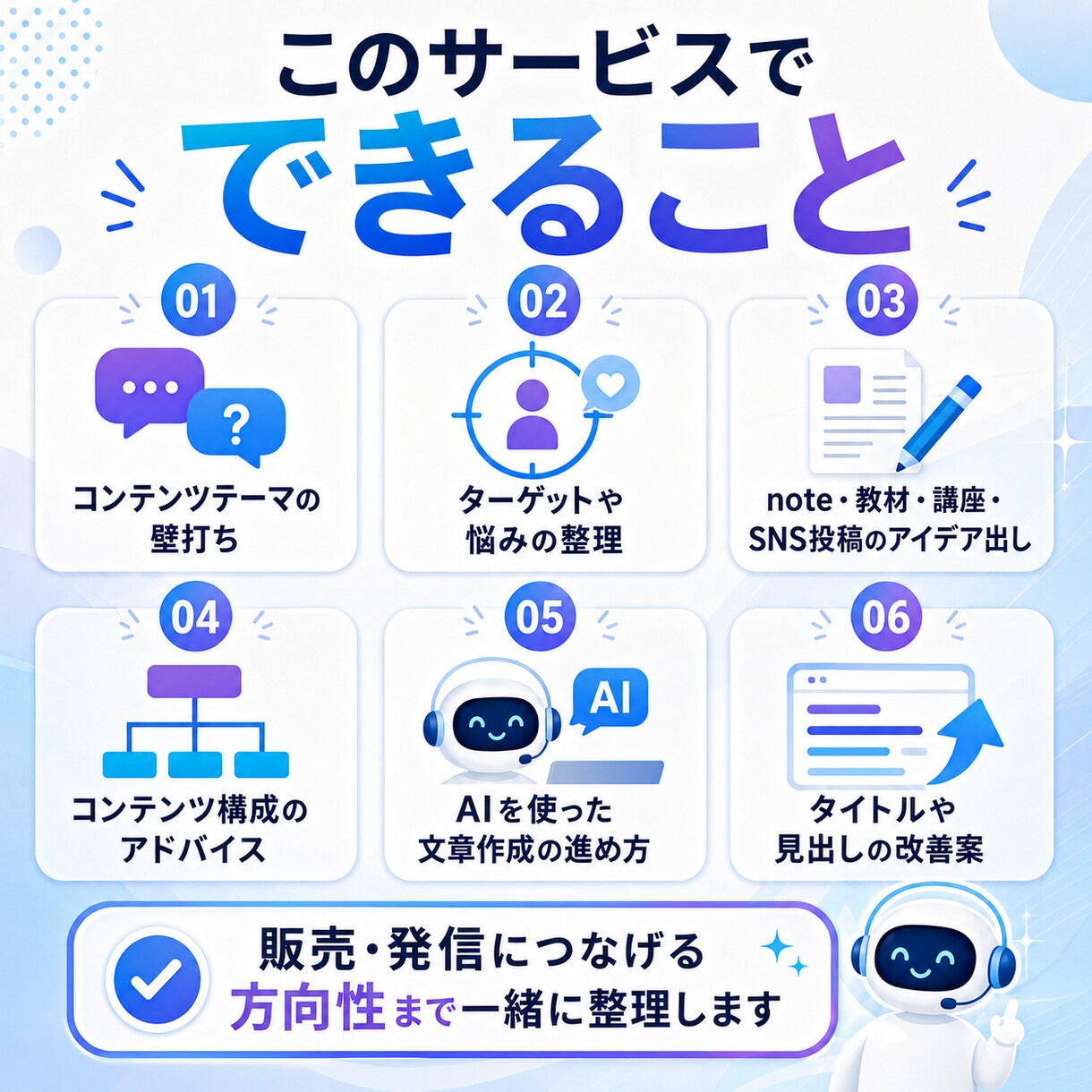 AIを使ったコンテンツ作成をアドバイスします あなたの知識・経験をコンテンツ化する方向性を一緒に整理します イメージ3