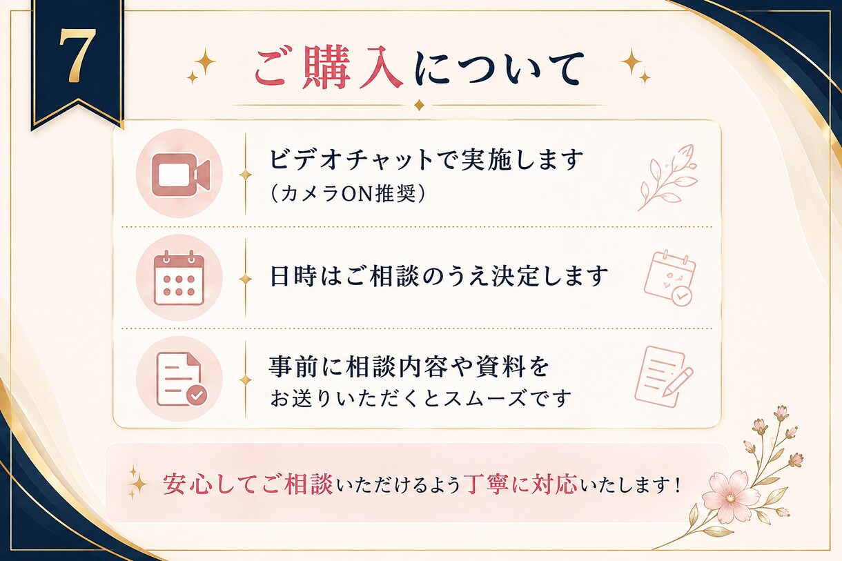 営業の悩みを解決！トーク・ヒアリングを改善します 営業の悩みを整理し、具体的な改善策をご提案します イメージ7
