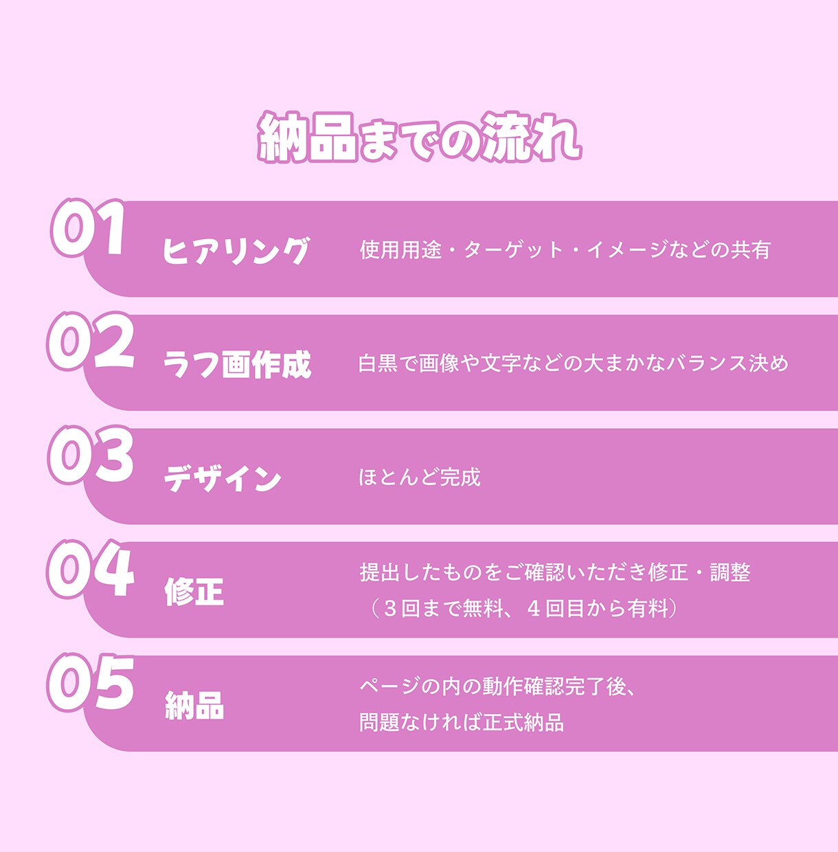 Lit.Linkで理想のHPを制作します ただリンクを貼るだけじゃもったいない！魅力をもっと伝えたい！ イメージ8