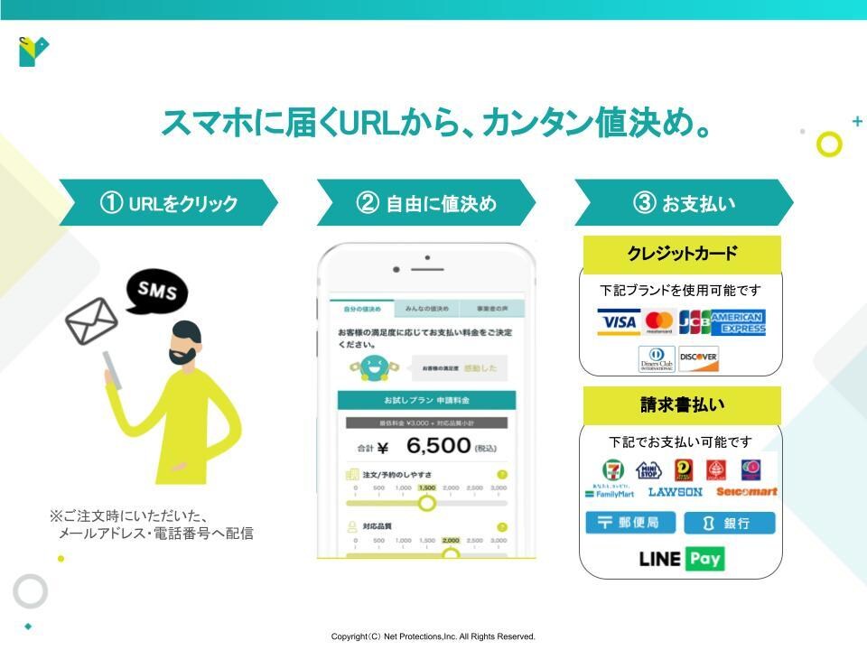 あなたの苦しみを楽しみに変えます どうしていいのかわからないあなたの悩みを根本解決 イメージ7