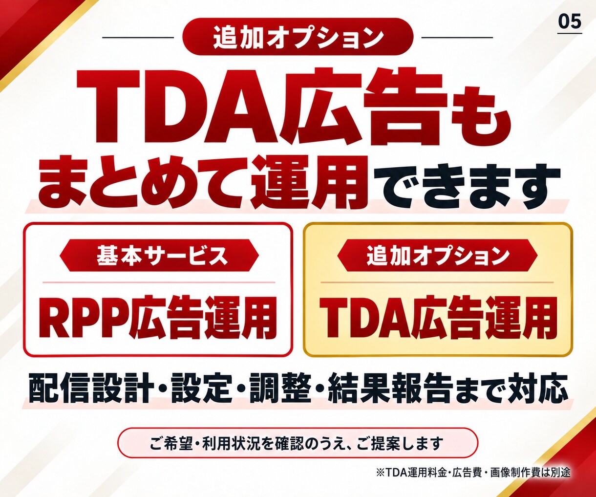 楽天RPP広告を利益重視で運用代行します 大手メーカー・上場企業の楽天運営経験者がRPP広告を改善 イメージ4