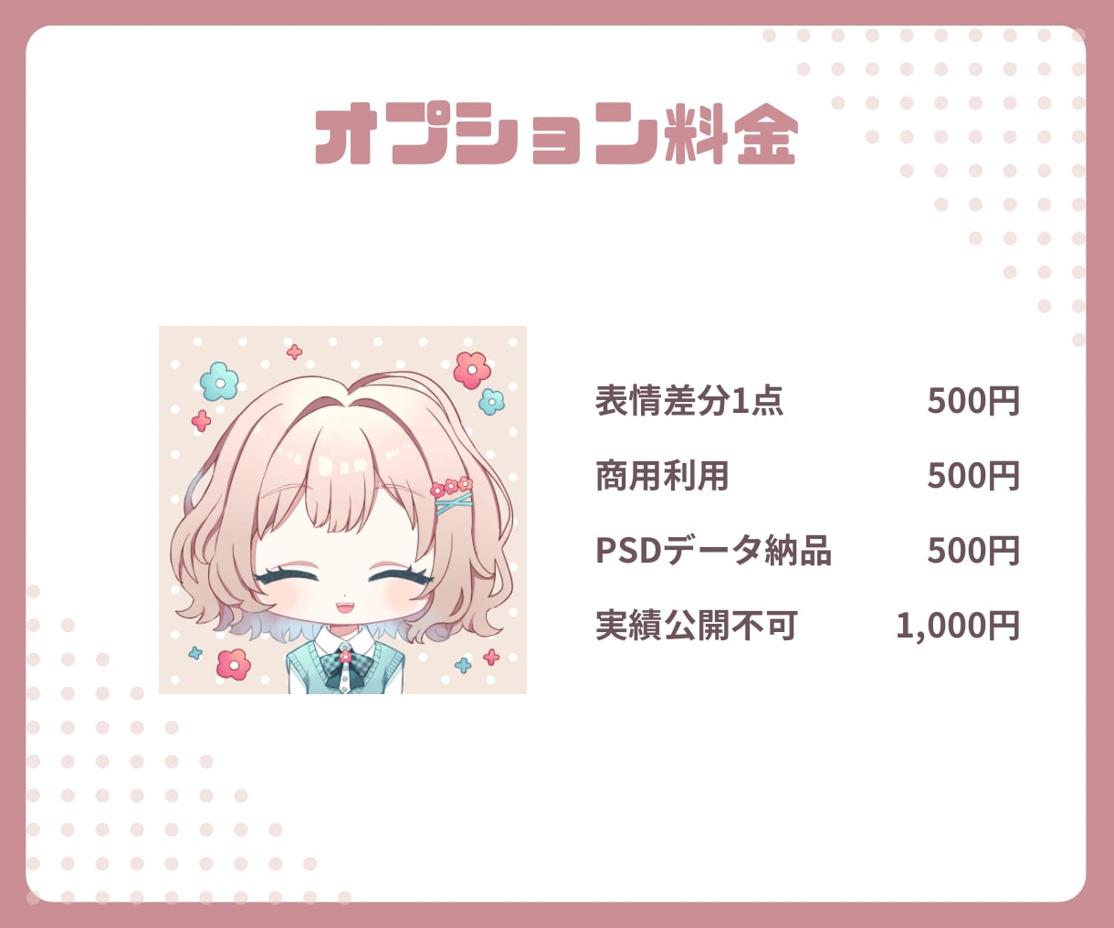 簡易背景付き★ふんわりかわいいミニアイコン描きます SNS、配信、グッズ制作に！記念イラストにもオススメです♪ イメージ3