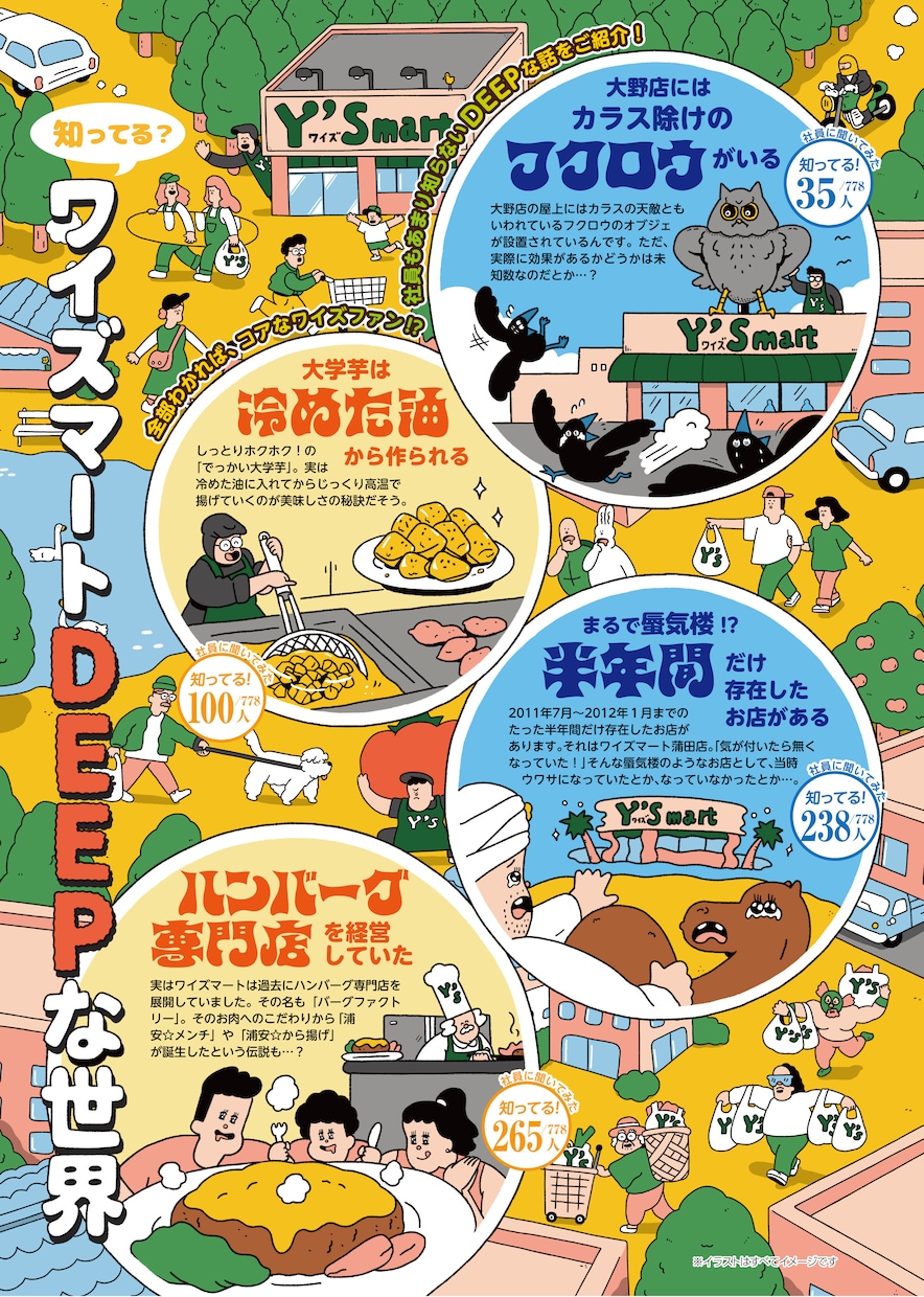 あなただけのゆるかわpopなイラスト描きます アイコン・ロゴ・グッズ・プレゼントにも◎ イメージ6