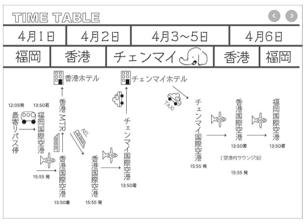 旅のしおりを作ります 手書きでもイラレでもオーダーに合わせて柔軟に作ります！ イメージ2