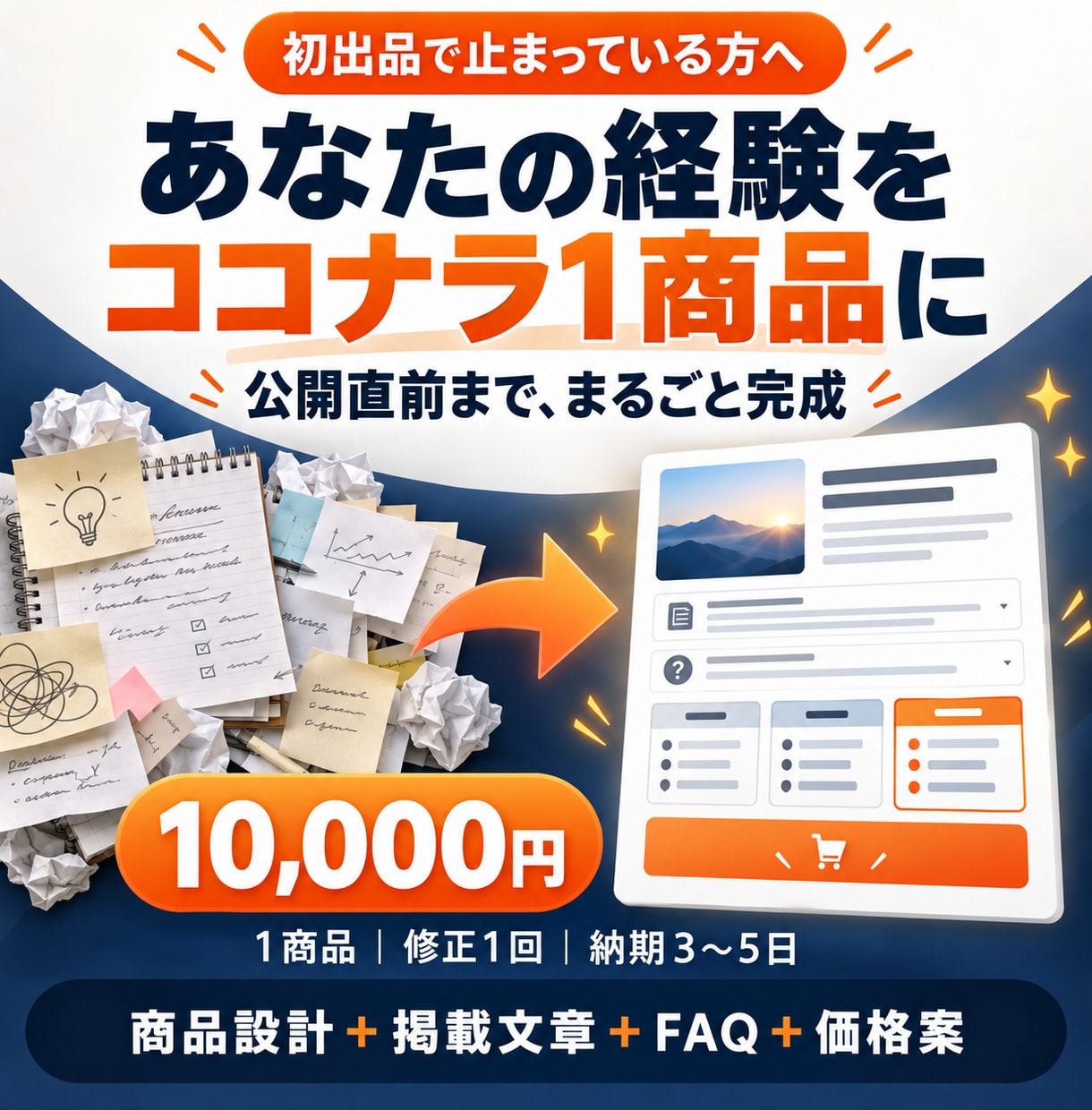 あなたの経験をココナラ1商品に仕上げます 経験の整理から出品文章まで、迷わず公開できる状態に イメージ1