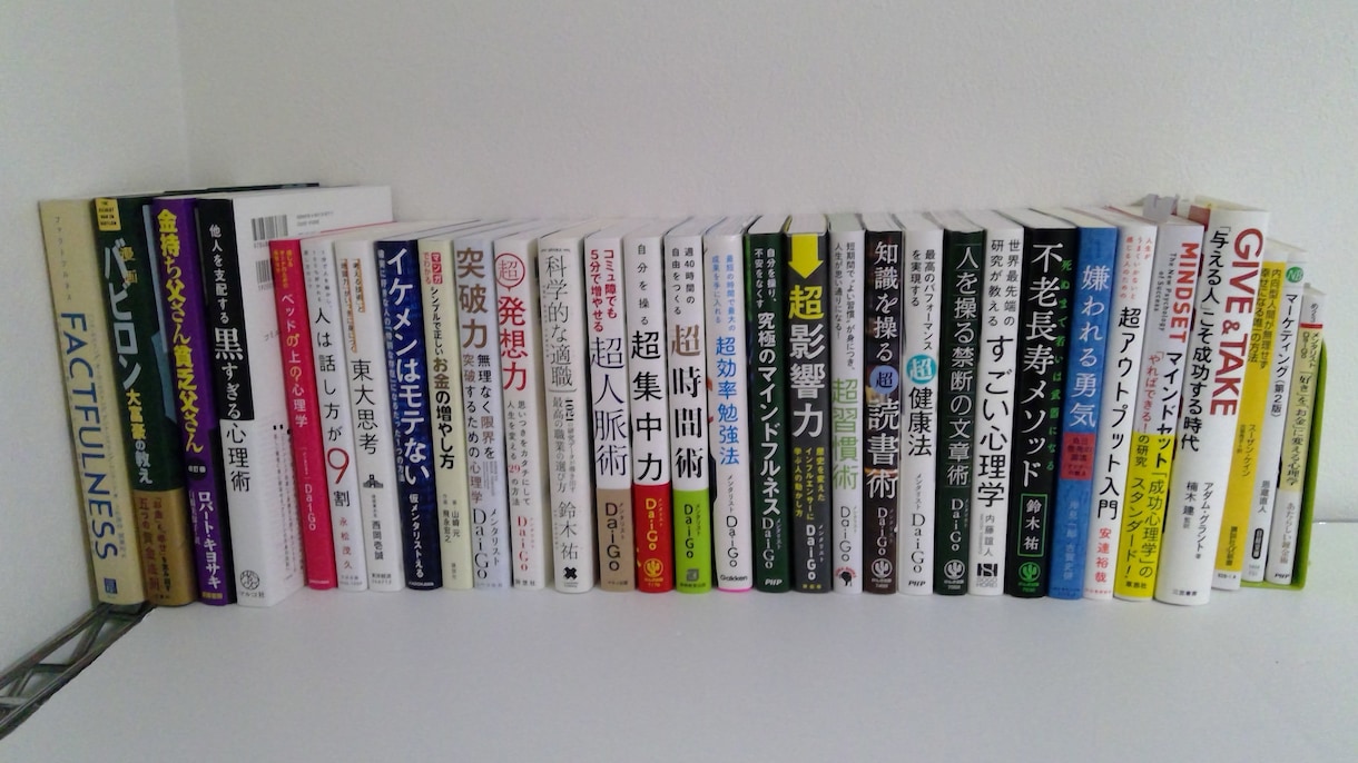 本の要約を承ります 本を読んで知識を得たいけど難しい！そんなことありませんか？ イメージ1