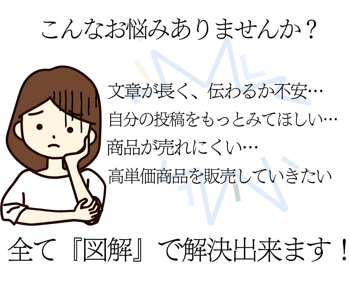 脳に直接届く、わかりやすい図解制作します 図解で差別化！ライバルに打ち勝て!! イメージ2