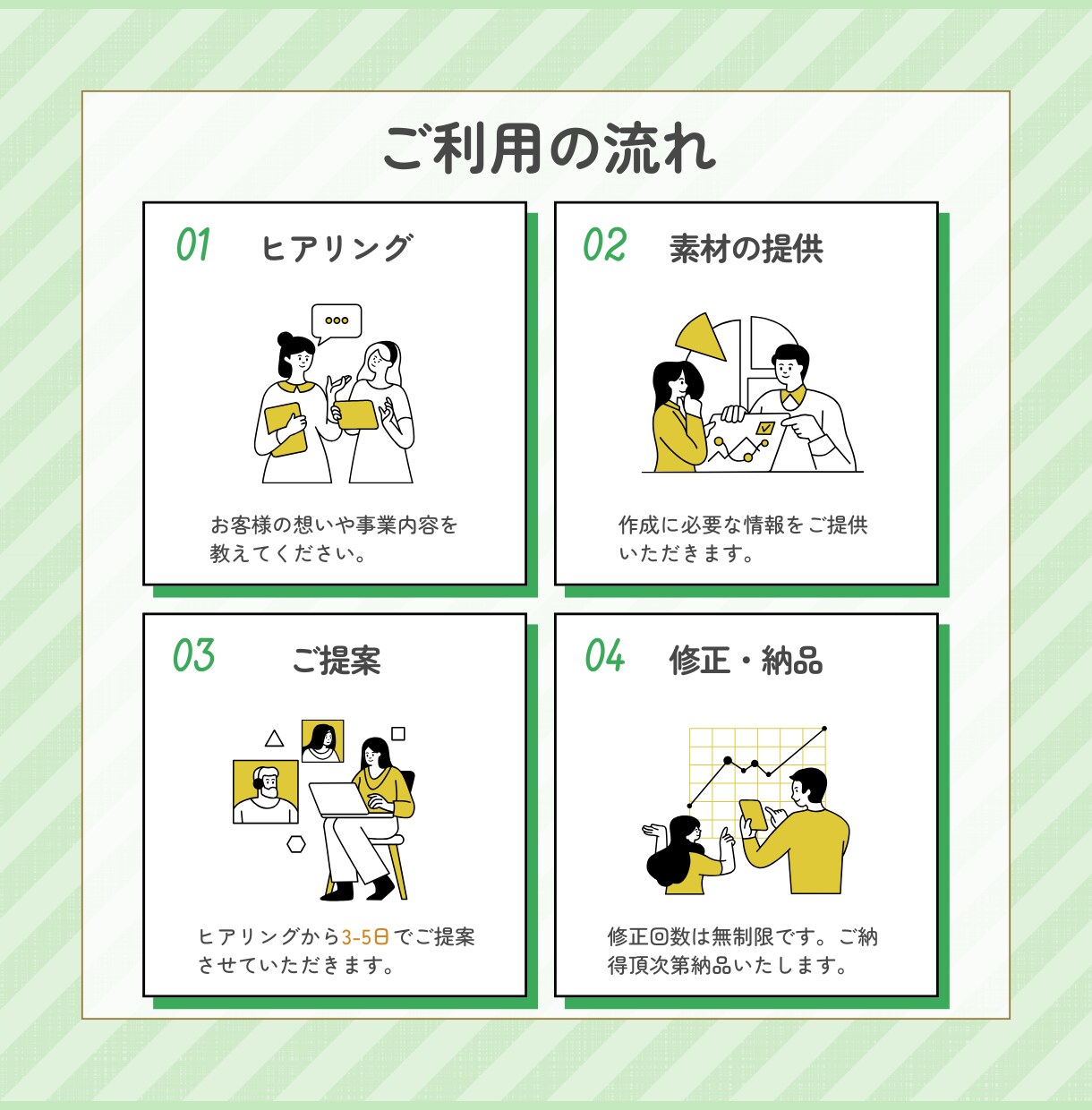 初めてでも安心！らしさが伝わるチラシを制作します 原稿制作から印刷まで、まるごとサポートします。 イメージ7