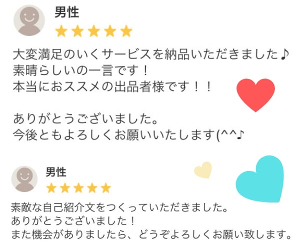 ココナラのプロフィール作成orリライトをいたします ココナラで、たくさん売れるためのプロフィールをつくります！！ イメージ10