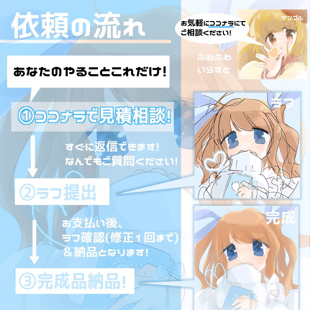 ふわふわ綺麗でかわいいアイコン描きます 【限定5件】実績作りのためお手軽にご注文いただけます！ イメージ3