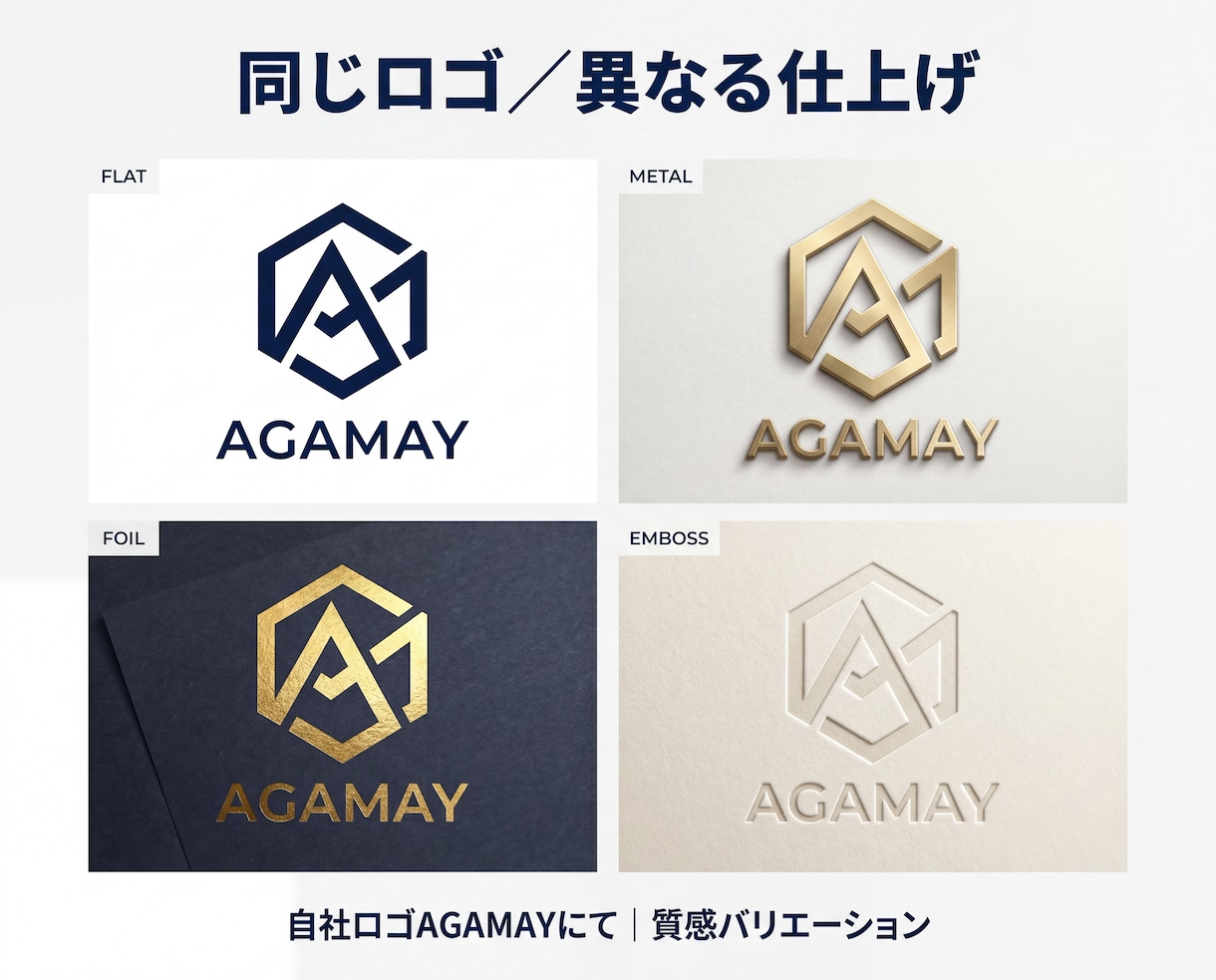 シンプルで洗練されたロゴを制作します 3案ご提案×修正無制限｜商用OK・著作権譲渡込み イメージ4
