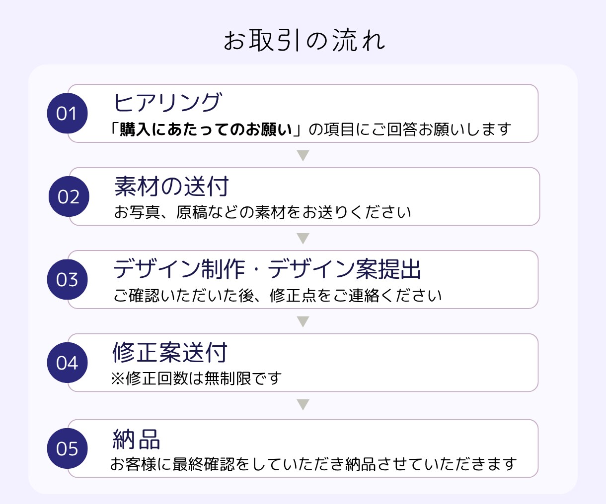 女性向けYouTubeのサムネイル作成します 動画の魅力を“伝える”デザインでクリック数アップ！ イメージ2