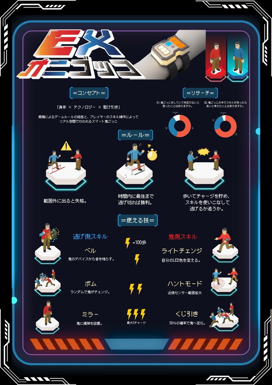 親しみやすいデザインのポスターを制作します 一目で引き寄せられるポスターを制作します。 イメージ4