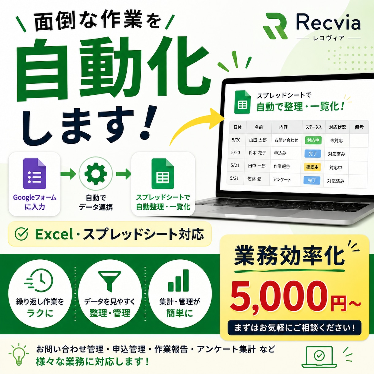Googleフォームの回答を自動で整理・一覧化ます 面倒な転記・集計作業を減らし、回答管理を効率化します。 イメージ1