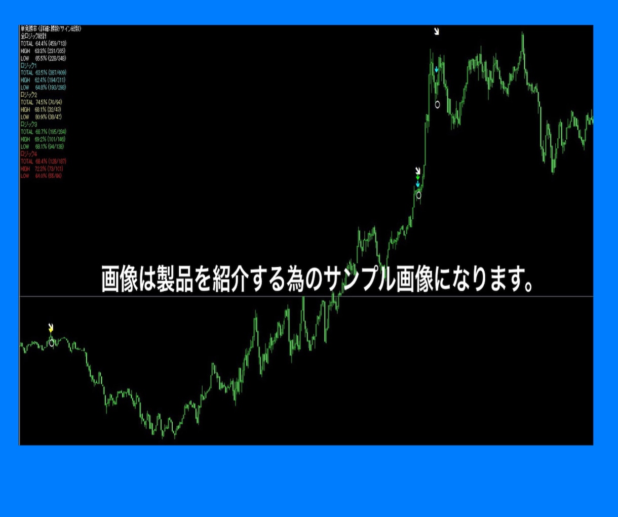 第9弾！マーチンなし！BOサインツールを提供します 完全新作ロジック搭載！時間の制限なし！完全無裁量で使用可能！ イメージ3