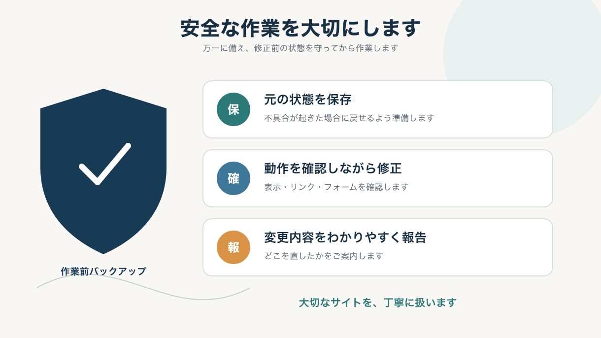 ホームページの修正・スマホ対応します 小さな修正1件から。作った人と連絡が取れない場合も対応 イメージ7