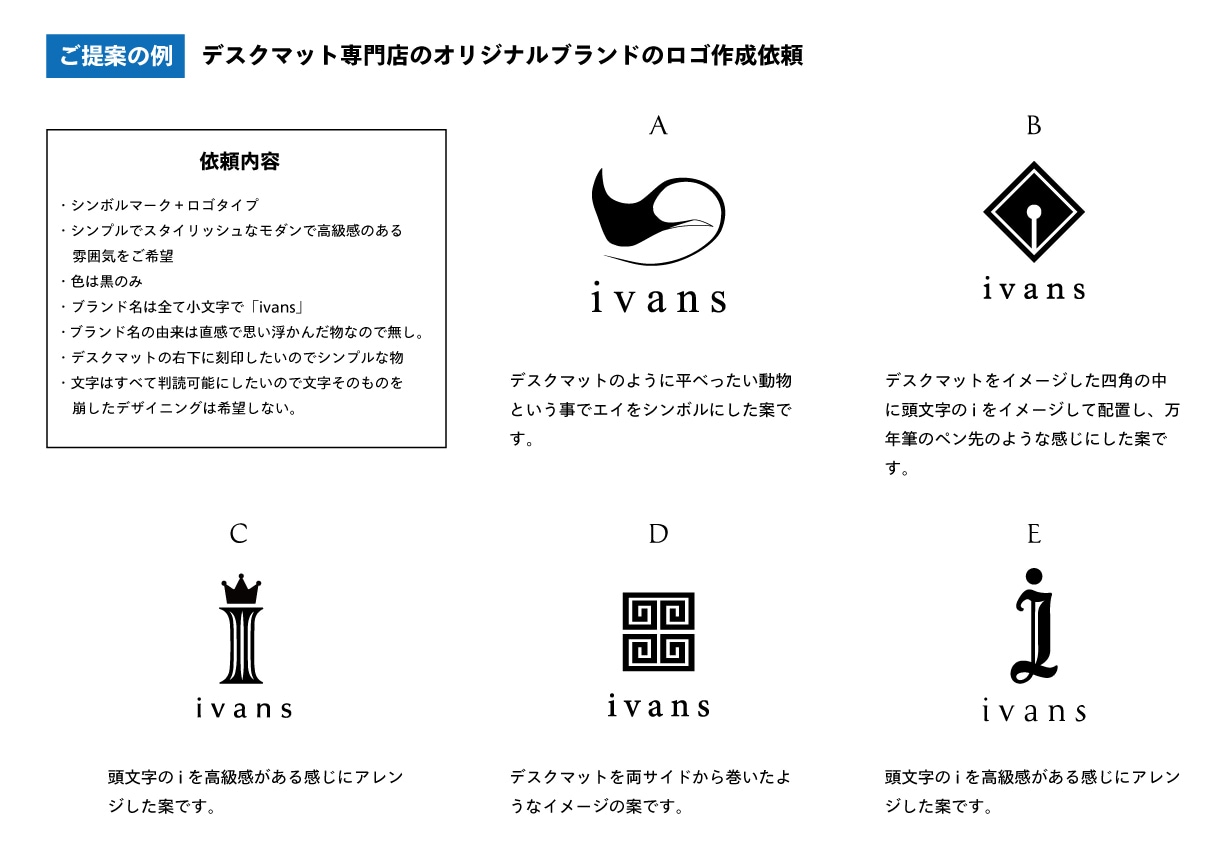 ゲームロゴなども手掛けているデザイナーが担当します 【キャンセル可能】【著作権譲渡】【修正無制限】【3案提案】 イメージ4