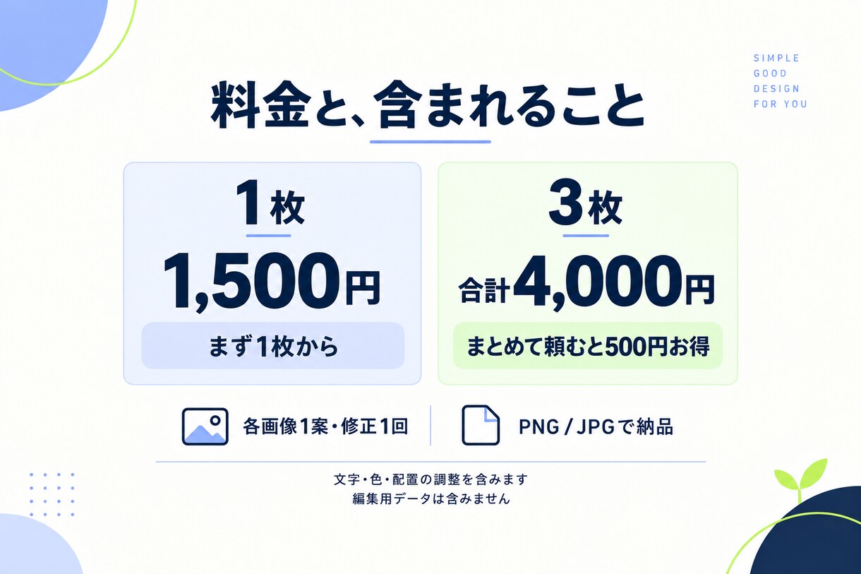 ブログ・noteの見出し画像を制作します 1枚から。記事の内容に合う文字とレイアウトに イメージ5
