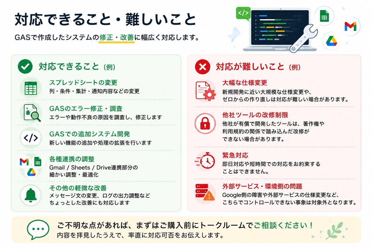 GASの納品後の修正やアップデートを承ります あなたの業務をもっと便利に！業務改善のサポートをします！ イメージ3