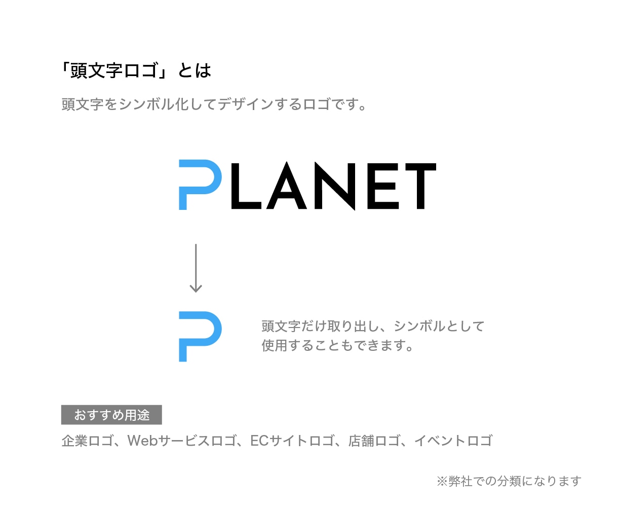 3案ご提案。女性らしいキレイめロゴをデザインします 実績多数！ビジネスで使えるクオリティの高いロゴをプロが制作。 イメージ7