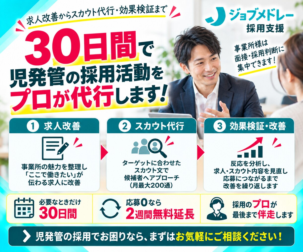 30日間【児発管】のジョブメドレー採用代行します ｜急な退職・欠員に！｜求人改善＋スカウト代行で後任採用を支援 イメージ4